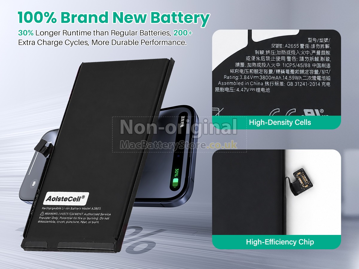 Apple MLNY3RU/A Battery Replacement